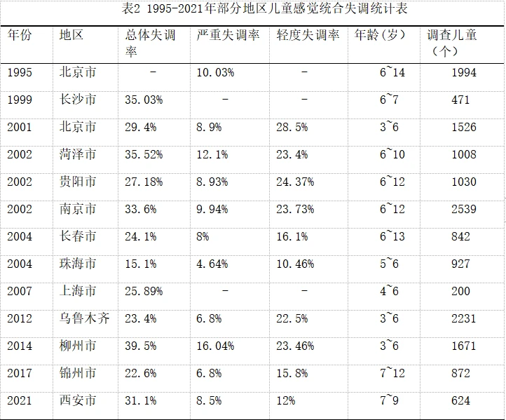 制定篮球交流计划以促进个人技能发展的方法_2